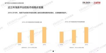 2019国产在线,匠心独运，精彩纷呈